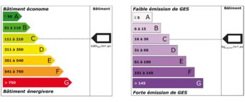 DPE et economies d energie